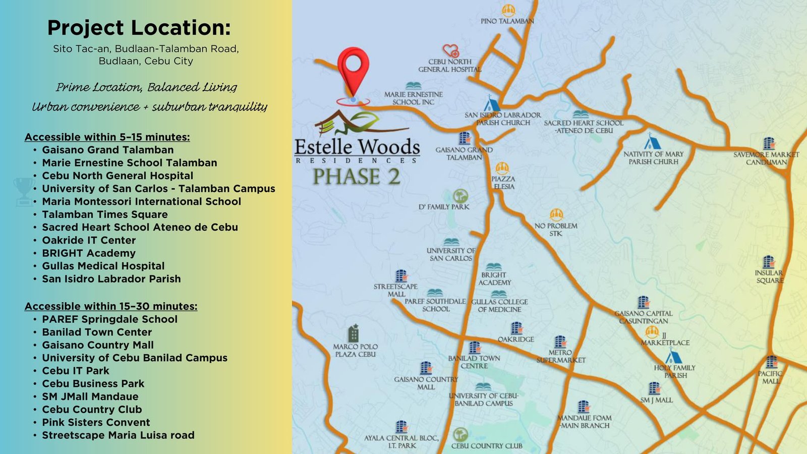 Developer project location card