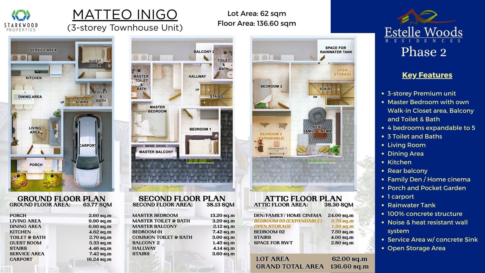 Matteo Inigo — Premium 3 Storey floor plan at Estelle Woods Residences Phase 2