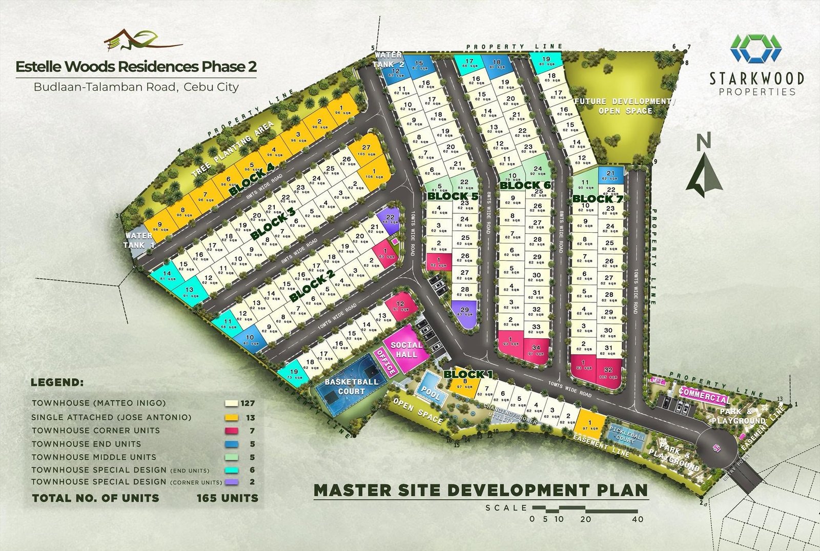 Developer master site development plan