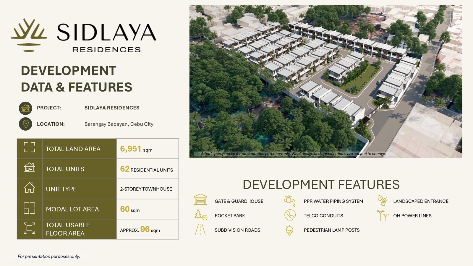 Aerial perspective of the Sidlaya Residences townhouse layout