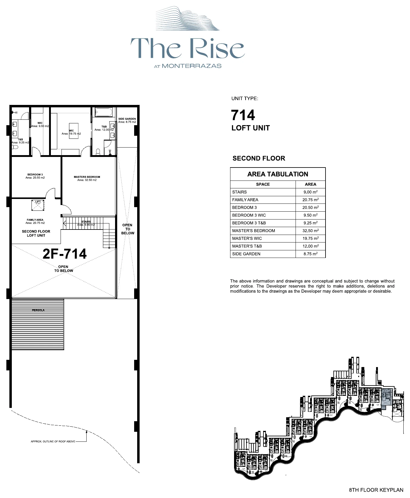 Loft Villa at The Rise at Monterrazas — Unit 714 - second floor marketing plan