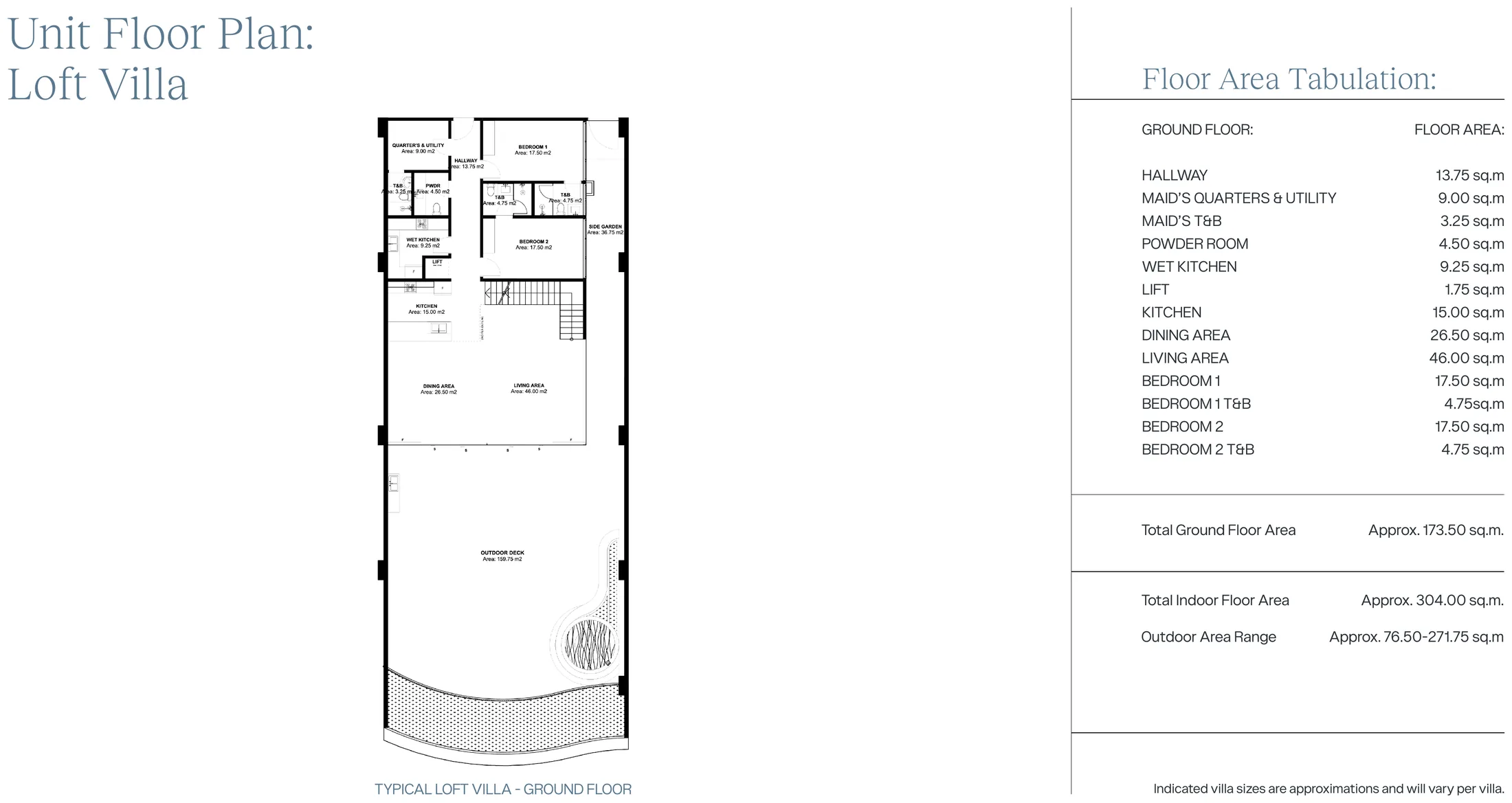 Loft Villa at The Rise at Monterrazas — Ground floor plan and area tabulation