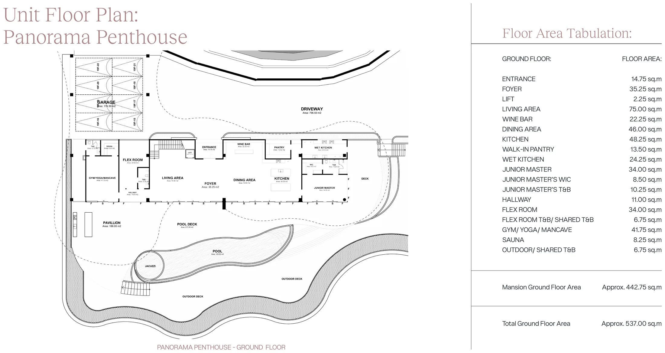Panorama Penthouse at The Rise at Monterrazas — Ground floor plan and area tabulation