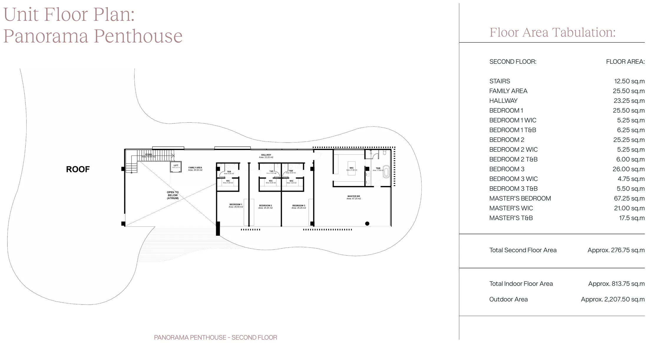 Panorama Penthouse at The Rise at Monterrazas — Second floor plan and area tabulation