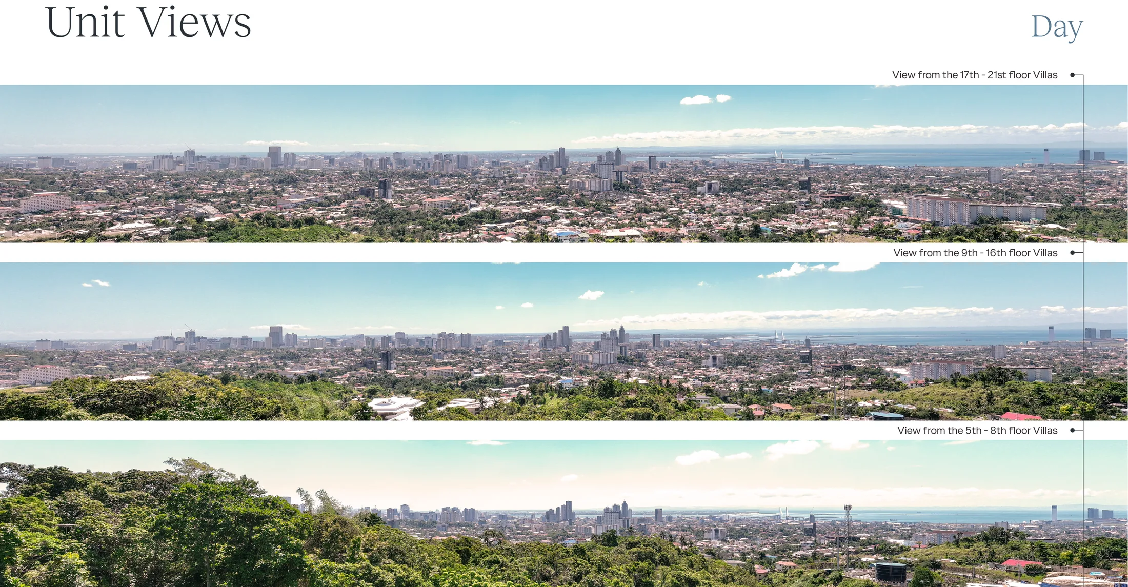 Daytime view panoramas from The Rise at Monterrazas by floor band