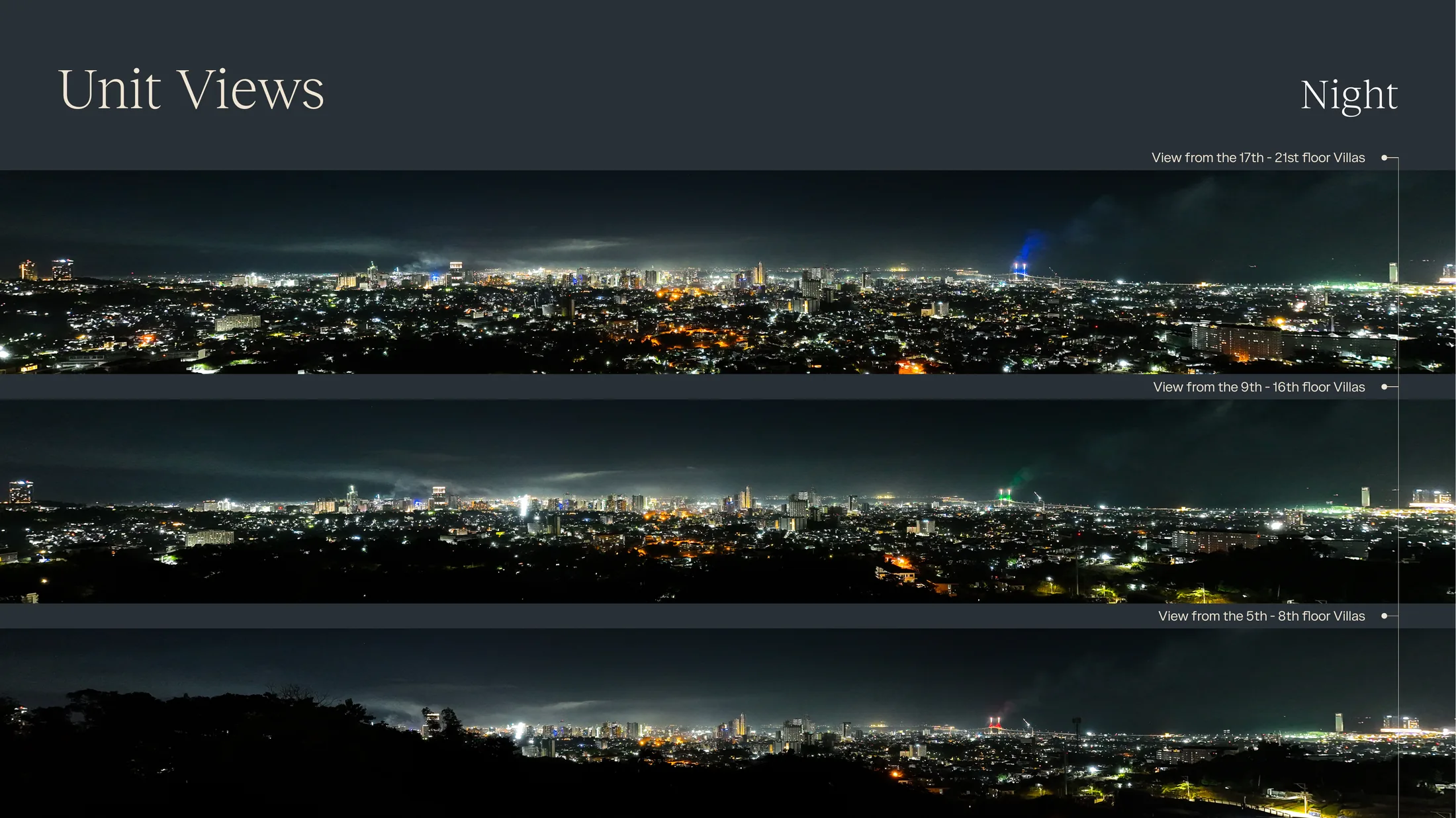 Night-time view panoramas from The Rise at Monterrazas by floor band